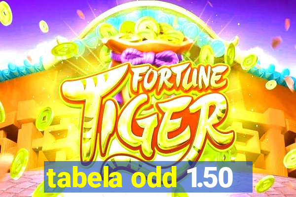 tabela odd 1.50